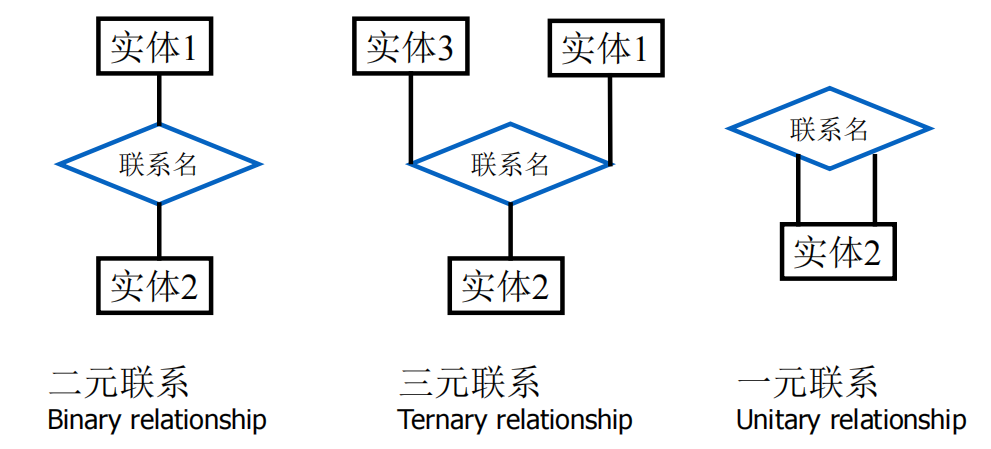 Pasted image 20250307103118.png